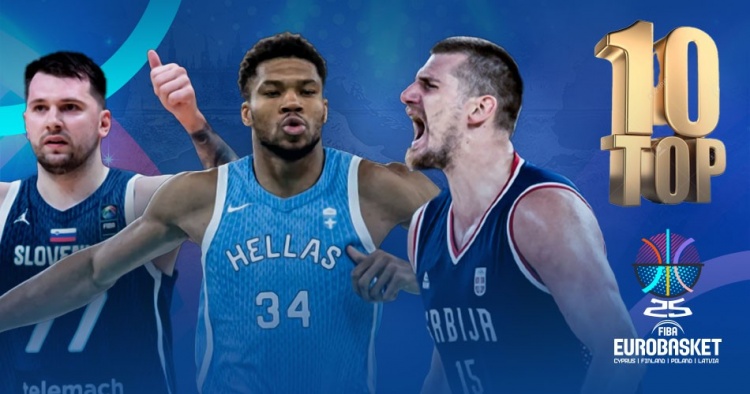 欧媒评本届欧锦赛10大球星：约基奇字母哥东契奇前3 申京第6